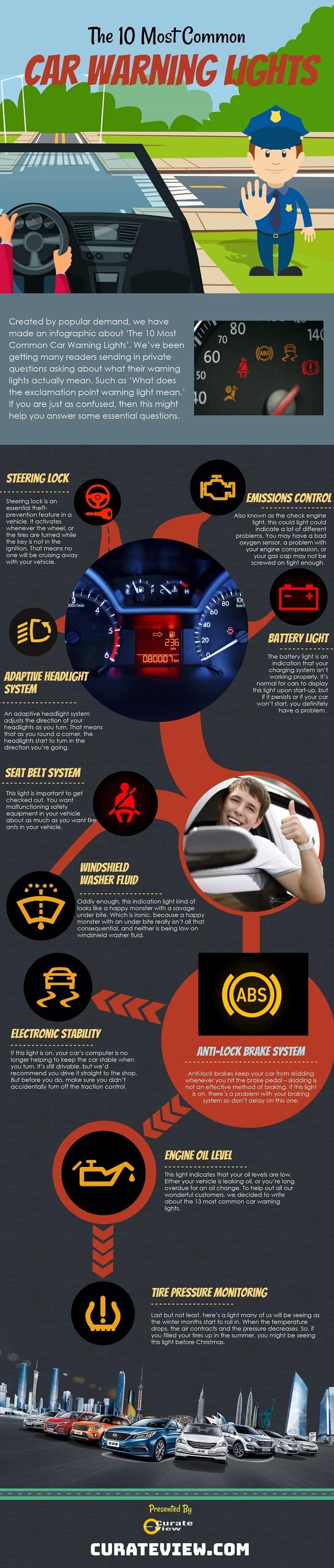 Car-Warning-Lights-Infographic