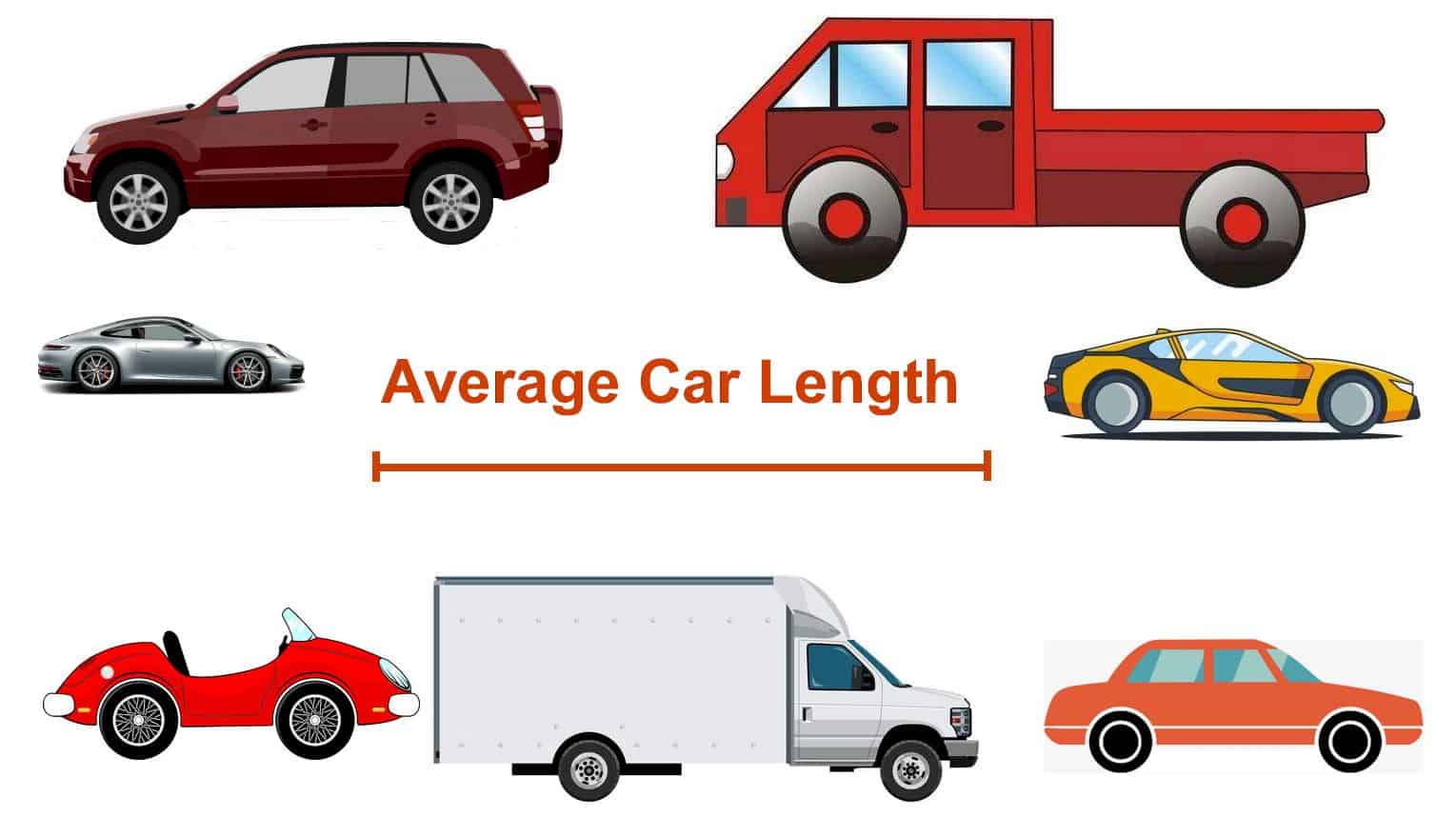 Average Car Length